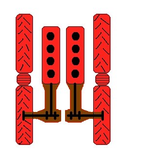 pritraktoritekniikka